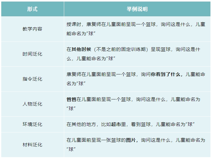 冀连梅 世卫组织更新基本药物清单
